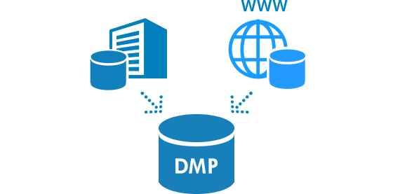 Integration of internal and external data